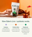 Eden's 3-in-1 Synbiotic Supplement 