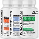 3pk Detox Cleanse Kick Off Διαχείριση βάρους 