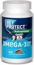 Pet Cat & Small Dog Omega-3 Supplement, Proprietary Free Form Mix, Normal Inflammatory Response, Snip-Tip Capsules (60 Kont)
