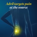 Advil Day/Night Bundle Pack- Advil PM 2x80ct Liquid-Gels και Advil 200ct Liquid-Gels