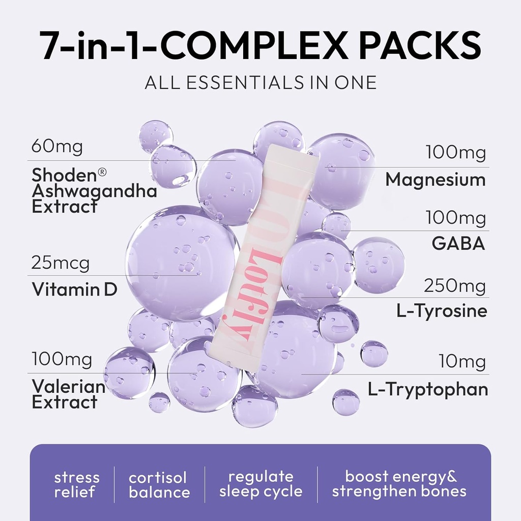 JustCalm Tozlu İç Mix – Stresli Kortisol Seviyeleri Rahatlama ve Daha İyi Uyku – Magnezyum, D, Valerian Root, Tyrosine, GABA & Shoden® Ashwagandha – Non-GMO – 10 Ct