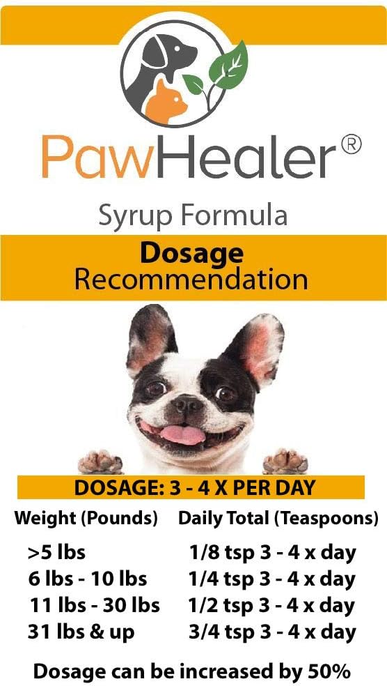 PawHealer® Dog Cough Remedy-Hound Honey Syrup (Phlegm-Heat) - Loud için, Honking Coughs - 5 fl oz ...