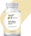 Hair Growth Supplement 250 mg - Anti-Grey Supplement for Men and Women with Folic Acid, B-Vitamins & Biotin - Supports Grey Hair Change and Promotes Strong Healthy Hair