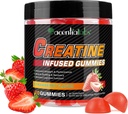 Cyhidrat Gummies 5000 mg for Men & Women, Kretine Monohidrat, L-Taurine, Vitamin B12 for Muscle growth, Strength, Focus, Energy & Health, Sugar Free, Vegan, Strawberry Flavor, 120 Count