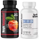 Su kaybı ve Kilo Yönetimi Dönemdeki Kadınlar için Destek | Pills to Balance Carbs Abions & Relief Swelling & Belly Bloat Reducing Waist Line | Hormonal Kilo Verme & Feel Lighter