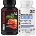 Su kaybı ve Kilo Yönetimi Dönemdeki Kadınlar için Destek | Pills to Balance Carbs Abions & Relief Swelling & Belly Bloat Reducing Waist Line | Hormonal Kilo Verme & Feel Lighter