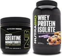 NutraBio Creatine Monohydrate, Unflavored, 150g and Whey Protein Isolate, Blueberry Muffin, Supplement Bundle - Muscle Energy, Lean Muscle Growth, Recovery, and Strength