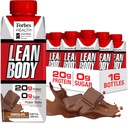 LABRADA NUTRITION - Lean Body ETA Whey Protein Shake, Convenient On-The-Go Meal Replacement Shake for Men & Women, 20 γραμμάρια πρωτεΐνης – Zero Sugar, Λακτόζη & Χωρίς γλουτένη, Σοκολάτα (Pack of 16)