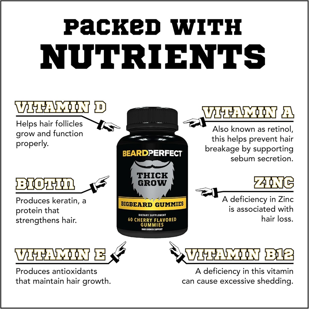 THICKGROW BIGBEARD Gummies - Get a Stronger, Longer, Thicker Beard Growth Formula for Men with Biotin, B12, and 10+ Elite Beard-Building Vitamins Nutrients 60 Cherry Flavored Gummies!