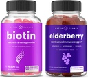NutraChamps Biotin Gummies ve Elder Gummies Sche