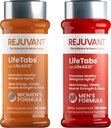 Rejuvant Men's & Women's AKG Longevity Supplement - 2 Pack (1 Men's + 1 Women's) 1000MG 98 Safuba Alpha-Ketoglutarate - Patented Sustained-Release Formula for Cellular Tamir & Vitality