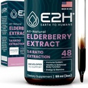 E2H Elderberry Syrup - Organik Elderberries Ekstraksiyondan Güçlü Antioksis Supplement - Sambucus Elderberry Syrup for Kids & Yetişkinler for Immune Support - Non-GMO, Vegan - 2 Fl Oz Oz