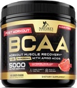 Muscle Recovery Drink Toz BCAA, L-Glutamine & Amino Asits - Post Workout için En İyi Kas Kurtarma Supplements - Sugar Free, Branched Chain replica Supplement for Women & Men - 45 Services