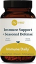 RUVED Flucomune Unbeatable Immune System Support, 60 kapsül
