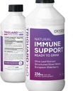 Triguard Plus Colloidal Silver Water, Sambucus Elderberry Extract & Olive Leaf Extract, 3-in-1 Liquid Immune Support In Drink | Powerful Immune System Alert | Great Taste - 8oz, Made in USA