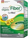 LABO Nutrition Bioactive Organic Fiber – Sunfiber PHGG Soluble Prebiotic Fiber for Digestive Regularity & Gut Health – Partially Hydrolyzed Guar Gum, Low FODMAP, Unflavored, Vegan, Non-GMO, 30 Sachets