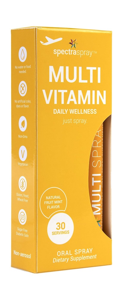Spectraspray Multi Vitamin Pack - Oral Spray Essential Liquid Vitamins B12, D3 & Biotin | Men’s & Women's Multivitamin | GLP-1 Nutrition Support 30 Day Supply