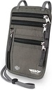 HERO Wallet Neck, RFID Blocking Κάτοχος Διαβατηρίων, εύκολο να καλύψετε ταξιδιωτικό σάκο