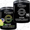 Euvexia Dr Ekberg euLyte Electrolytes Sche | Unflavored + Lemon Lime Diversity Pack | Sugar Free Electrolyte Toz with 80+ Minerals | 90 Her Flavor | Hızlı Hydration Support