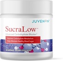 Juvenon Surcalow | Daily Carbohidrat Support & Vitality | Metabolism & Energy Supplement | 30 Capsules