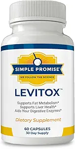 Levitox - Süt Butle Liver Detox Supplement with Dandelion Root and Artichoke Extract - Supports Liver Health, Metabolism and Digestion - 60 Capsulesm and Digestion - 60 Capsules