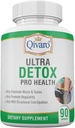 Ultra Detox Pro Health - Detox Cleanse Supplement - Δυσκοιλιότητα Ανακούφιση & Χάπια Αποτοξίνωσης Σώματος με Χάπια Ψυλλίου, Apple Pectin Powder & Glucomannan Powder - Fiber Supplement - 90 Κάψουλες