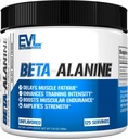 Evlution Beslenme Beta-Alanine - Destekler Kas Endurance, Intense Education & Strength - 1.6g Pure Beta-Alanine Per - Recovery - Diyetsel Supplement - Unflavored Toz - 125 Hizmet