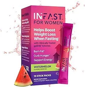 Διαλείπουσα Fasting Drink Mix για τις γυναίκες - BHB Exogenous Ketones Σκόνη με Fasting Ηλεκτρόλυτες & Πράσινο Coffee Bean εκχύλισμα για την ενεργειακή εστίαση και υποστήριξη ορμονικής ισορροπίας (Watermelon) - 10ct