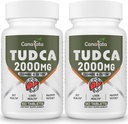 TUDCA Liver Supplements 2000mg - Güçlü Bile Salts Destek Liver Detox & Cleanse - Liver ve Gallblad Health Formula-Easy to Swallow Tablets-60 Days Supply