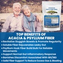 Kidney Organik Acacia & Psyllium Husk Fiber Toz - Prebiyotik & Natural Supplement - Acacia & Psyllium Husk Toz - 1.5 lbs (48oz), 2 Packs