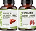 Lung Health & Immune Support Supplement - Lung Cleanse και Detox Με Ανοσία Βιταμίνες Για Καλύτερους Πνεύμονες, Ανοσολογική Άμυνα, Καθαριότητα Πνεύμονα & Βαθιά Αναπνοή Συμπεριλαμβανομένου Quercetin & Cordyceps. Δύο Μήνες Προμήθεια