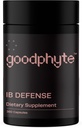 IBS, Constipation, Bloating, Gas, & Indigestion | Absorb More Micronutrients & Feel Better (360 Count)