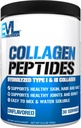 Διατροφή Evlution Collagen Peptides σκόνη, Premium Hydrolyzed Collagen για την υποστήριξη υγιή δέρμα, μαλλιά, οστά, αρθρώσεις, νύχια & περισσότερα (30 υπηρεσίες)