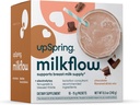 UpSpring Milkflow Electrolyte Θηλασμός συμπλήρωμα ποτό Μίγμα με Fenugreek 