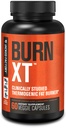 Jacked Factory Burn-XT Klinik olarak Studied Fat Burner & Kilo Kayıp Supplement - Appetite Suppressant & Energy Branson - Acetyl L-Carnitine, Green Tea Extract ve More - 60 Doğal Diyet Pills