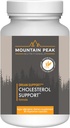 Dağ Peak Beslenme Cholesterol Support Supplement - Artichoke Extract, CoQ10, & Red Yeast Rice - Plant-Based Formula Supports Heart Health & Health Lipid Levels (90 Vegetarian Capsules)