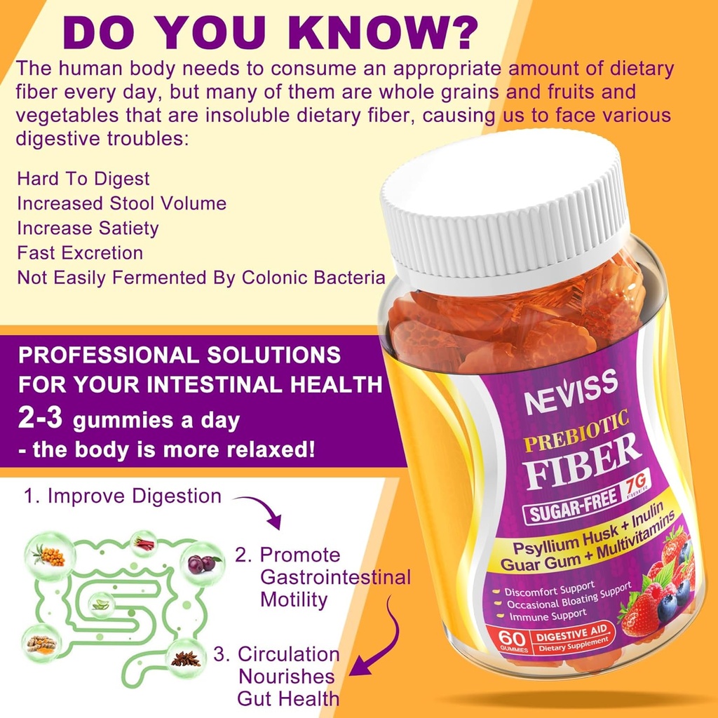 1Pack Fiber Gummies for Adults with Psyllium Husk, 7G (Διαλυτή + αδιάλυτη) Καθημερινή Προβιοτική Ίνα με Ινουλίνη, FOS, Guar Gum, Πολυβιταμίνες για την Καθημερινή Πεπτική Υγεία, Υποστήριξη Ούρων Κανονικότητας, Χωρίς ζάχαρη