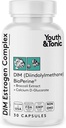 Estrogen Metabolism Desteği için Gençlik ve Tonic DIM BioPerine | Kadınlar ve Erkekler Hormonlar Estrogen Blocker | Diindolylhane Supplement - 30 Pills