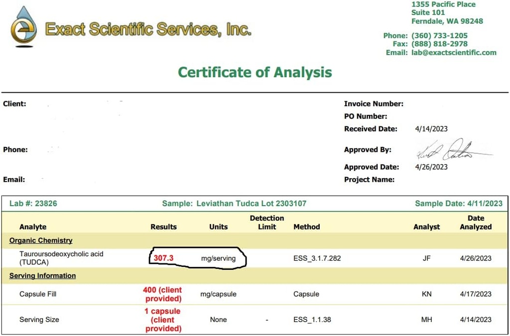 Leviathan Nutrition TUDCA Bile Salts 300mg - Tudca (Taurusodeoxycholic Acid) Συμπλήρωμα 60 Καψακίων