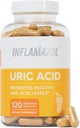 Uric Acid Cleanse – Premium Uric Acid Flush with Tart Cherry, Turmeric & Celery Seed for Joint & Uric Acid Support – Ortak Supplements for Men & Women – 120 Capsules