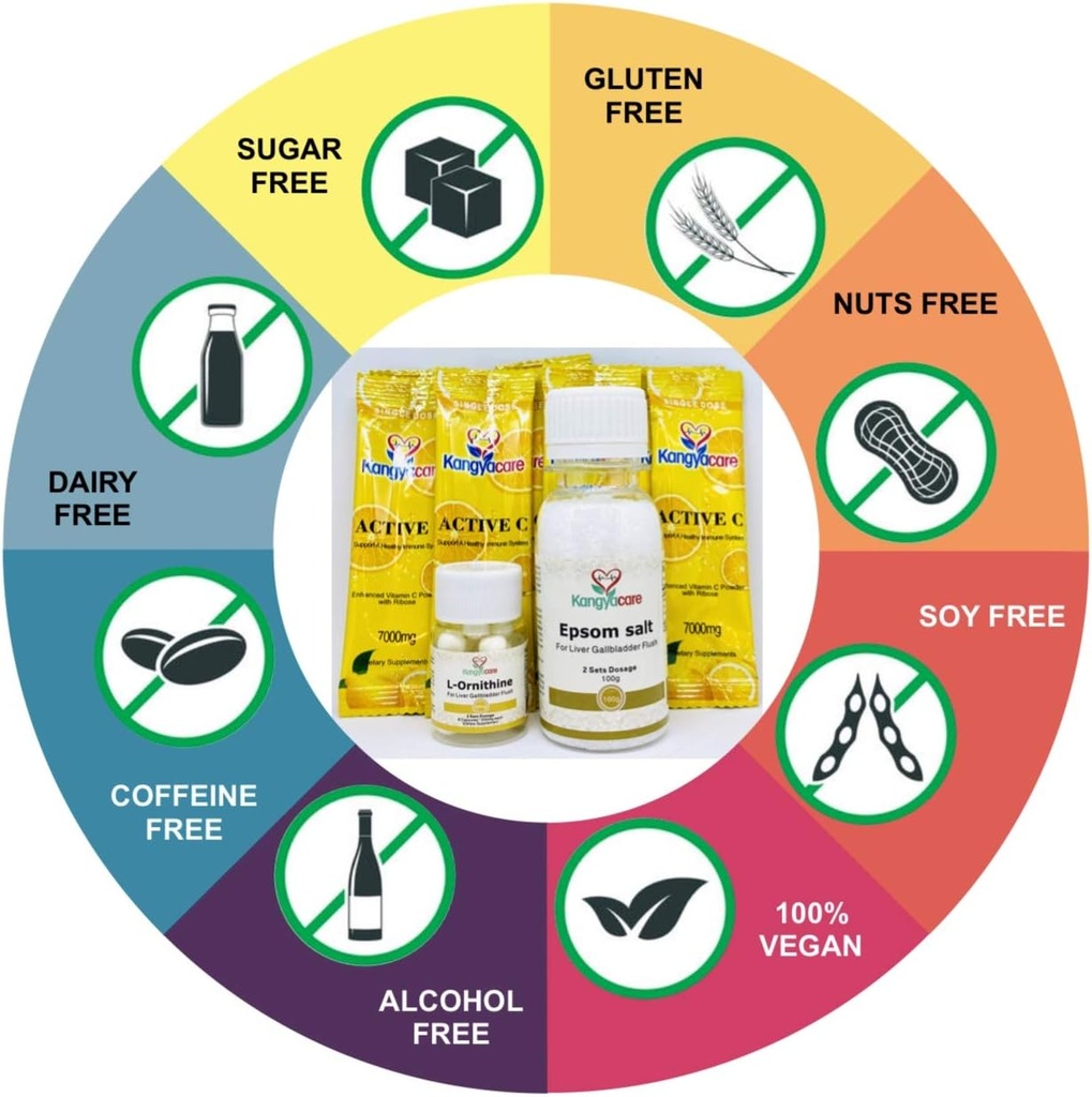 Liver Gallbladder Flush - 1-Night Liver and Gallbladder Cleanse, Liver Detox Protocol - Καθαρίζει το ήπαρ, Gallbladder & Bile Duct Tract & Colon (2 δόση)