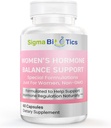 Kadınlar Hormon Denge Desteği - Menopause, Hormonal ve Reproductive Health - Soy Isoflavones, Black Cohosh, Dong Quai - 60 Capsules