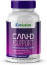 Can-D Caps Advanced Candida Control Supplement: Immune & Digestive System Support with Natural Garlic, Cat's Claw, Ginger,uba & Magnezyum - Fungicidal & Health Improvement Formula