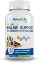 Natural Cure Labs Premium Immune Support