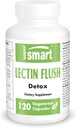 Supersmart - Lectin Flush (Advanced Formula) - Lectin Blocker Supplement - Advanced Shield & Defense 
