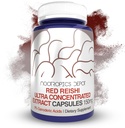Nootropics Depot Red Reishi Mushroom Capsules |% 9 Ganoderic Acids | 150 mg | 180 Count