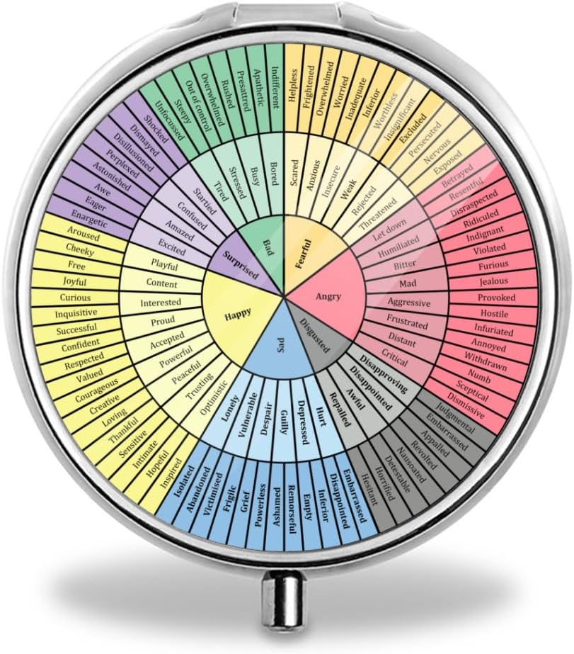Τροχός Συναισθημάτων και Συναισθημάτων - Θεραπεία και Συμβουλευτική Τέχνη - Dbt & Cbt Δώρο για Σύμβουλος, Θεραπευτής και Γονέας Classic Pill Box Purse Pocket Small Round Pill Υπόθεση Διακοσμητικό Κουτί Metal Medicine