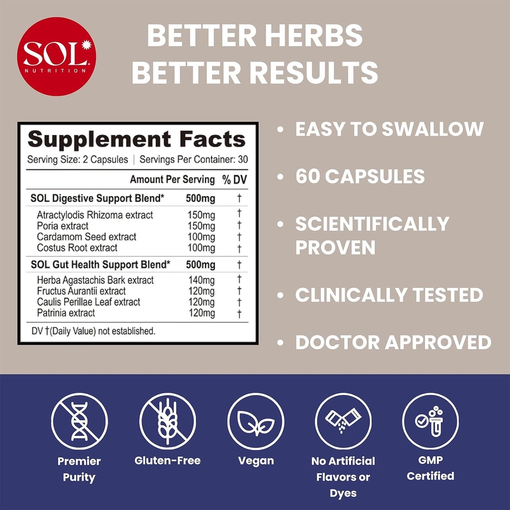 Belly reset: Digestive Enzymes ve Probiyotiklerin Doğal Üretimini Destekler, Gaz ve Bloating azaltır, Düzenli Bowel Fonksiyonlarını Teşvik eder