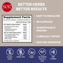 Belly reset: Digestive Enzymes ve Probiyotiklerin Doğal Üretimini Destekler, Gaz ve Bloating azaltır, Düzenli Bowel Fonksiyonlarını Teşvik eder