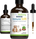 Pet Wellence Immune Sure for Dogs - Supports Normal Immune Defenses, Gut Flora Balance, Andrographis, Echinacea, C, çinko - Veterinarian-Former Herbal Supplement 4 oz (118 ml)